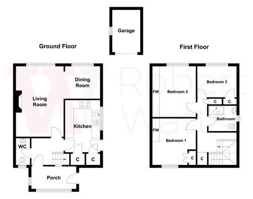 Property EPC 1