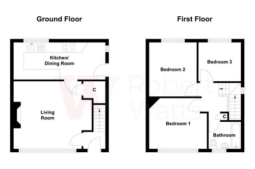 Property EPC 1