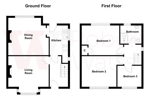 Property EPC 1