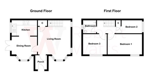 Property EPC 1