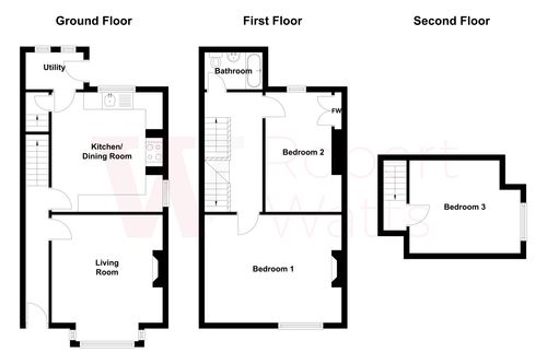 Property EPC 1