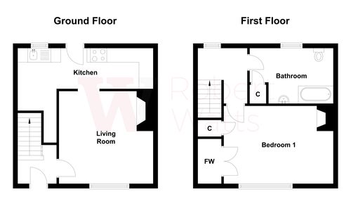 Property EPC 1