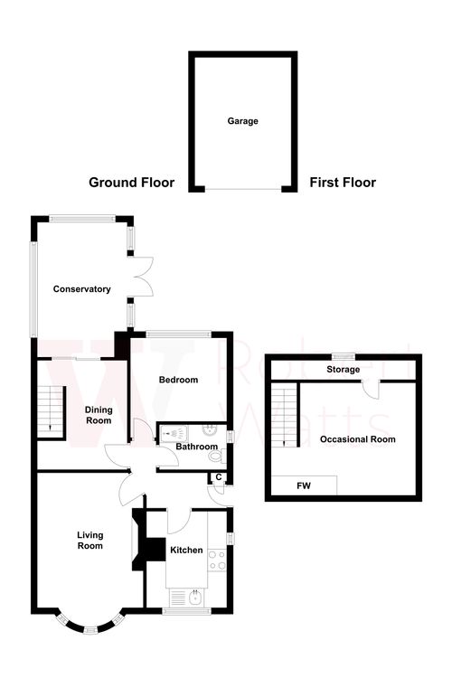 Property EPC 1