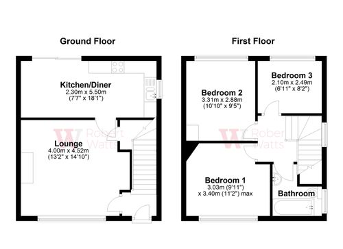 Property EPC 1