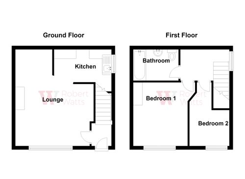 Property EPC 1