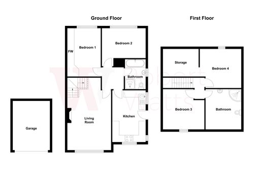 Property EPC 1