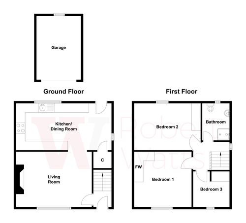 Property EPC 1