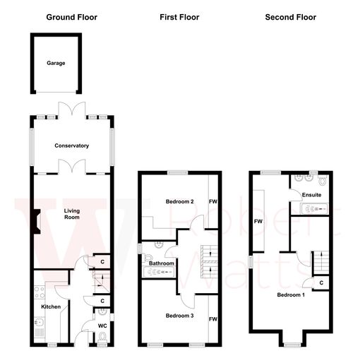 Property EPC 1