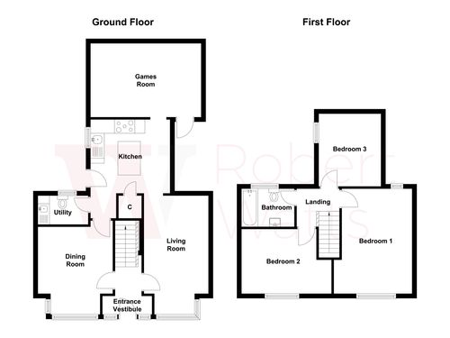 Property EPC 1