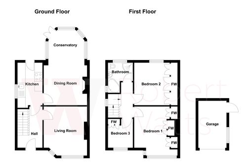 Property EPC 1