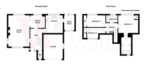 Property EPC 1