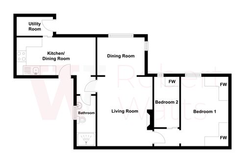 Property EPC 1