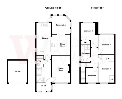 Property EPC 1