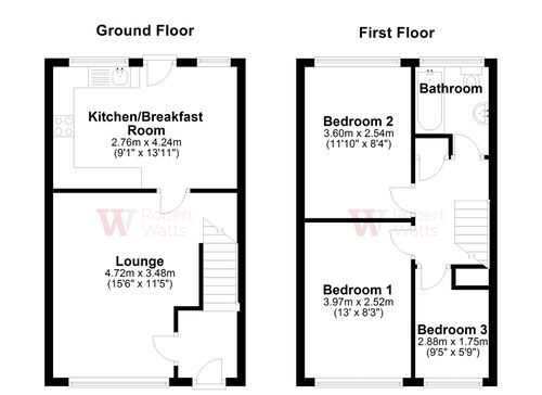 Property EPC 1