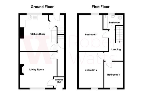Property EPC 1