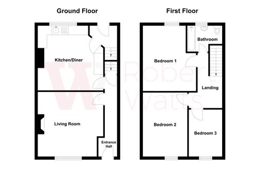 Property EPC 1
