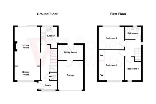Property EPC 1