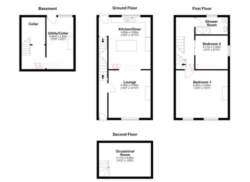 Property EPC 1