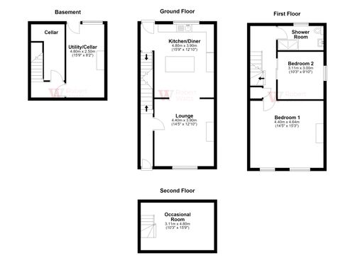 Property EPC 1