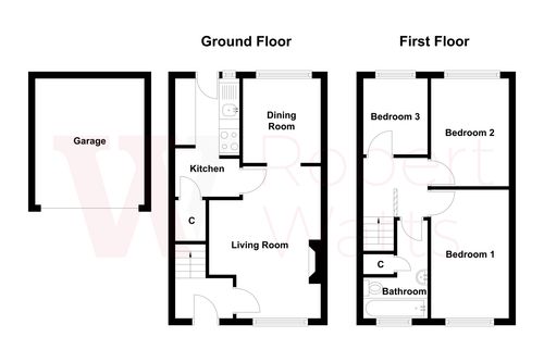 Property EPC 1