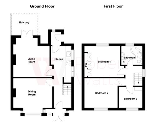Property EPC 1
