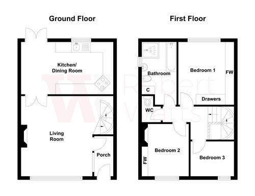 Property EPC 1