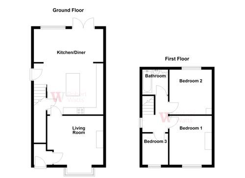 Property EPC 1