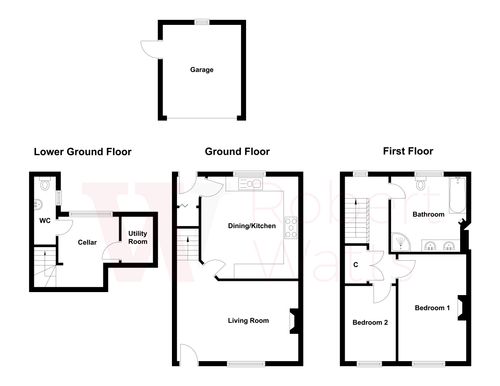 Property EPC 1