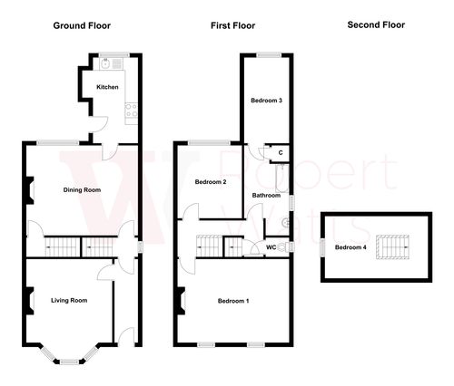 Property EPC 1