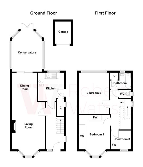 Property EPC 1