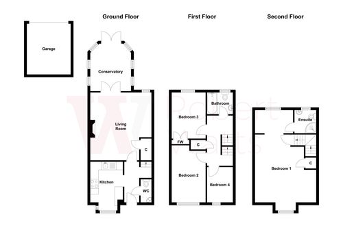 Property EPC 1