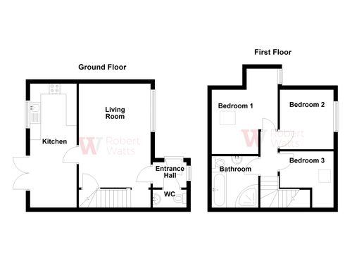 Property EPC 1