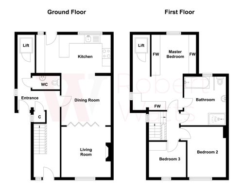 Property EPC 1