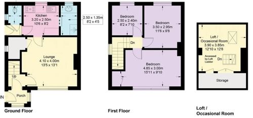 Property EPC 1