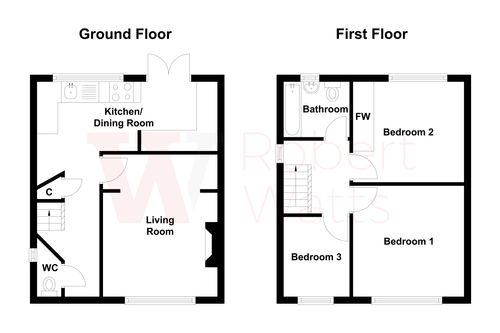 Property EPC 1