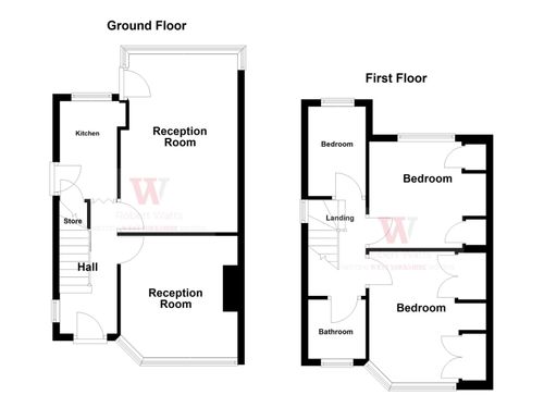 Property EPC 1