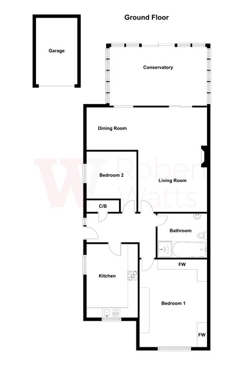 Property EPC 1