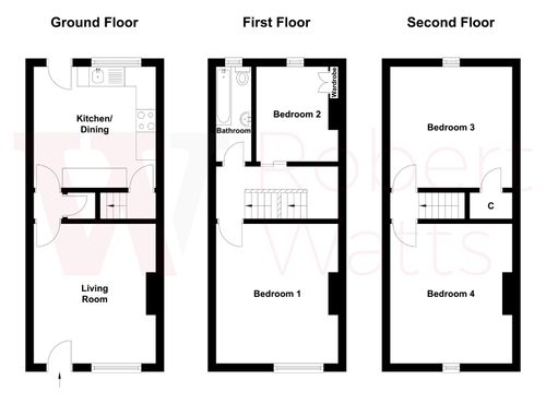 Property EPC 1