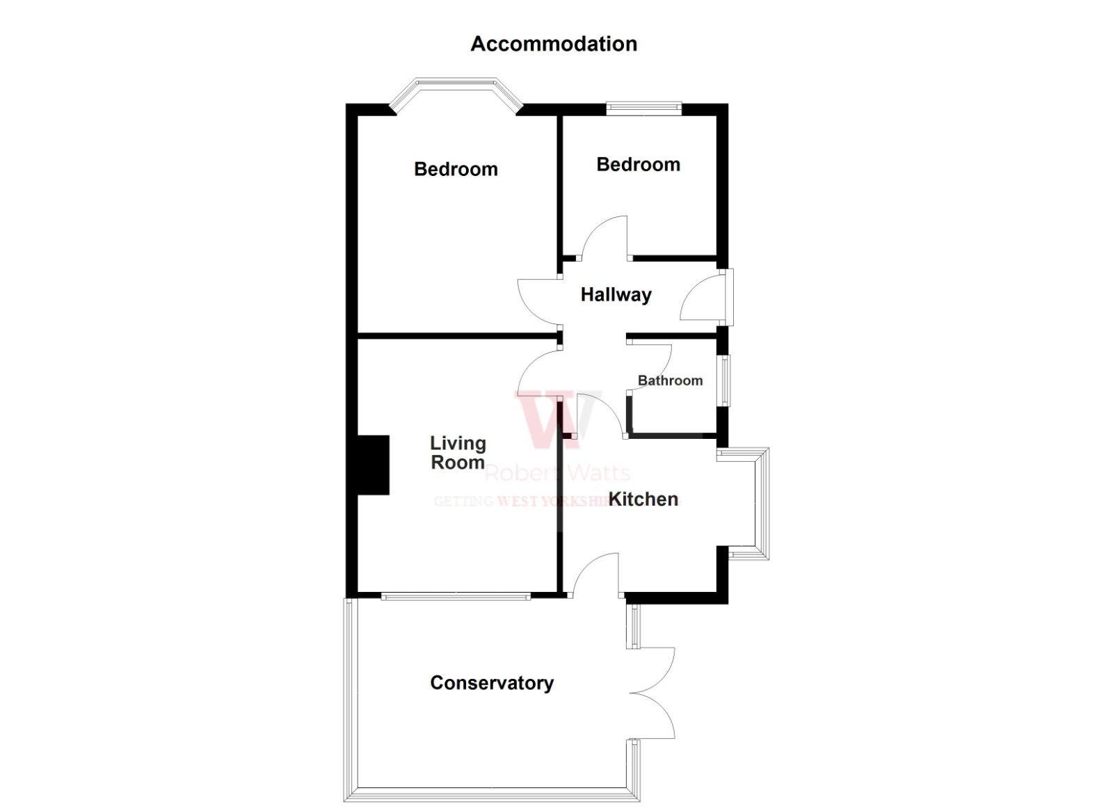 Property Floorplans 1