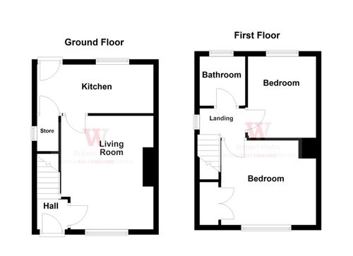 Property EPC 1