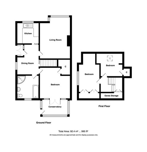 Property EPC 1