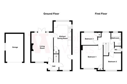 Property EPC 1