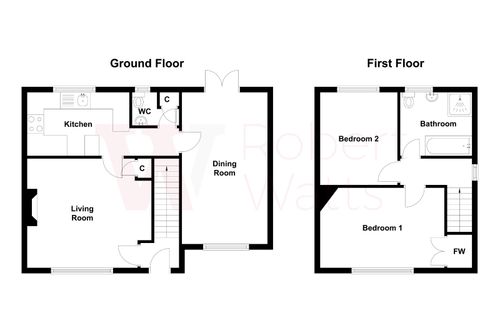 Property EPC 1