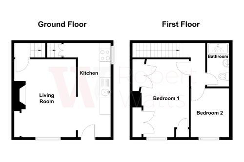 Property EPC 1