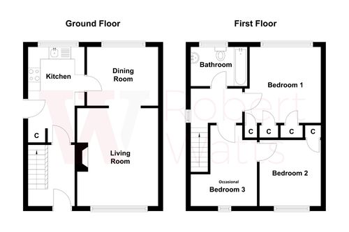 Property EPC 1