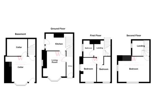 Property EPC 1