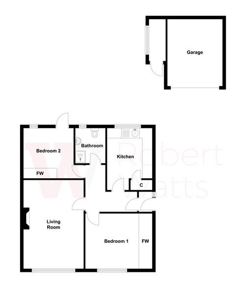 Property EPC 1