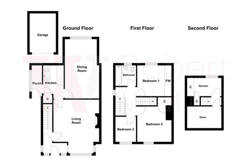 Property EPC 1