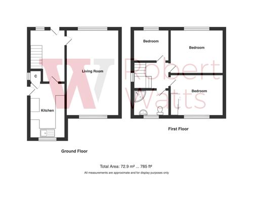 Property EPC 1