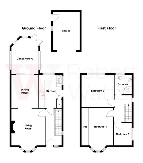Property EPC 1